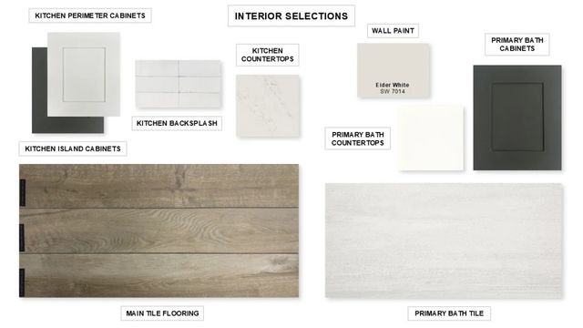 2821 Buckingham Lane, Celina, TX 75009