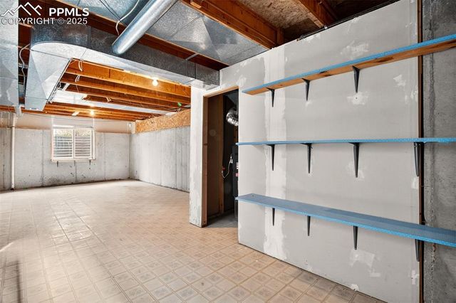 5040 Stillwater Drive, Colorado Springs, CO 80923