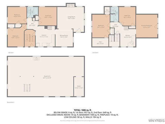 25 Proctor Avenue, Buffalo, NY 14215