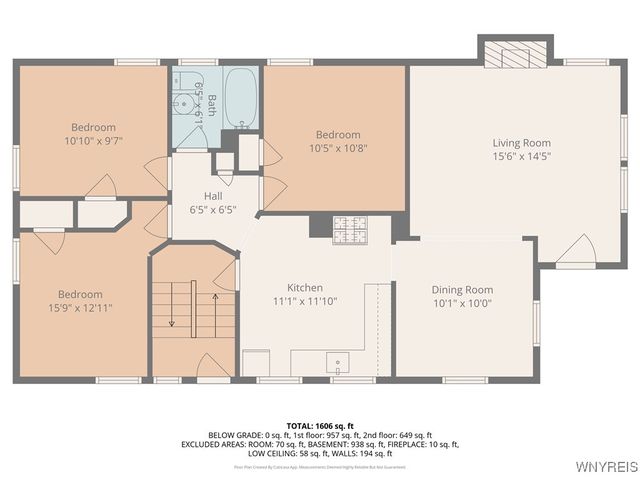 25 Proctor Avenue, Buffalo, NY 14215