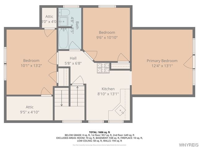 25 Proctor Avenue, Buffalo, NY 14215