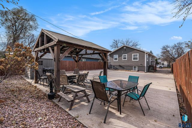 202 S Elmwood Ave Avenue, Sioux Falls, SD 57104