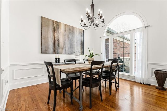 15 Cape May Point, Greensboro, NC 27455