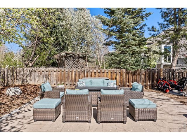 987 Estes Way, Louisville, CO 80027