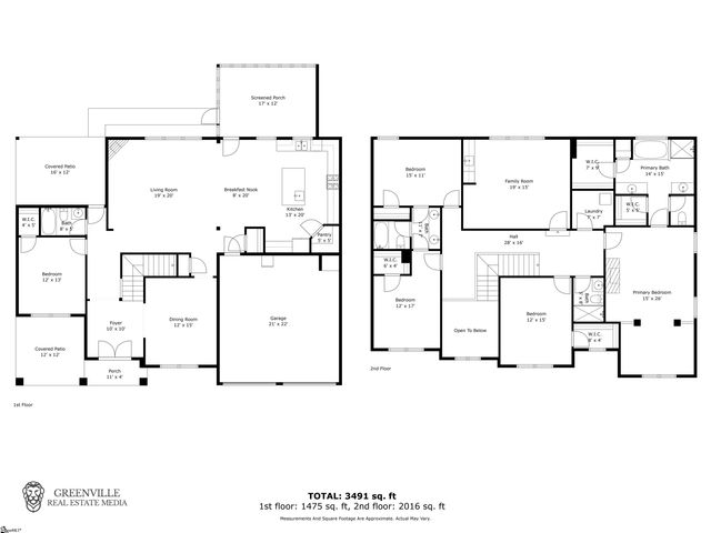 157 Creek Shoals Drive, Simpsonville, SC 29681