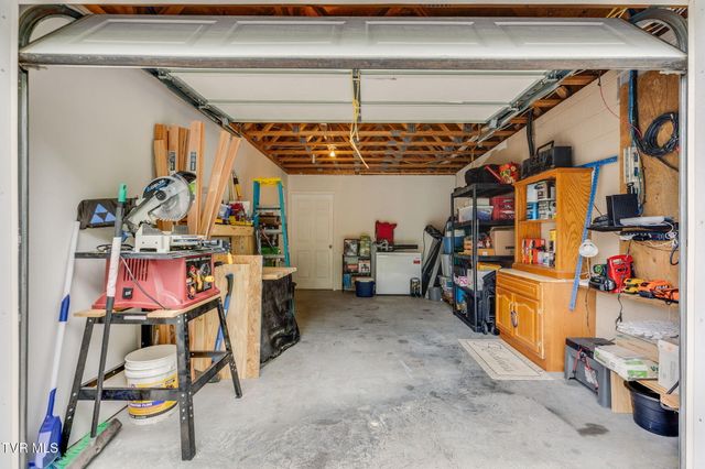 873 Sycamore Shoals Drive, Elizabethton, TN 37643