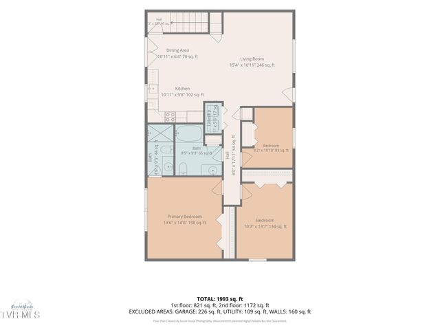 873 Sycamore Shoals Drive, Elizabethton, TN 37643