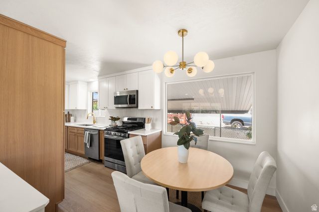 1371 E SKYVIEW DR, Millcreek, UT 84124