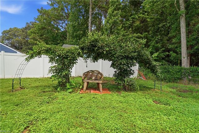 1824 Finsbury LN, Virginia Beach, VA 23454