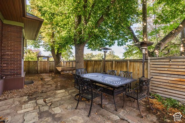 1205 E YALE AVE, Salt Lake City, UT 84105