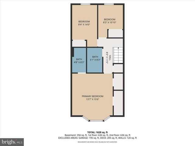 660 HUNTING FIELDS RD, Middle River, MD 21220