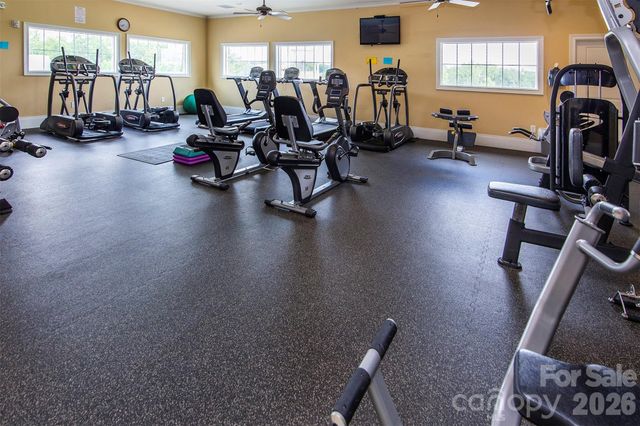 4523 Waylon Avenue, Fort Mill, SC 29715