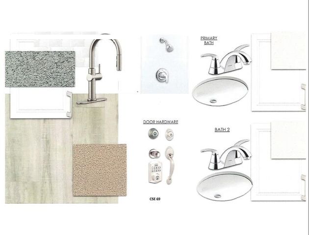 206 Gumwood Circle, Gaffney, SC 29341