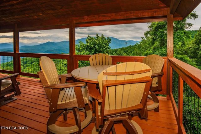 1215 Ski View Drive, Gatlinburg, TN 37738