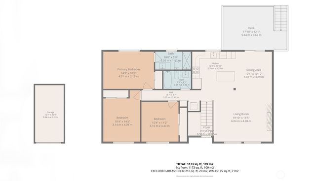 11005 SE 248th Street, Kent, WA 98030