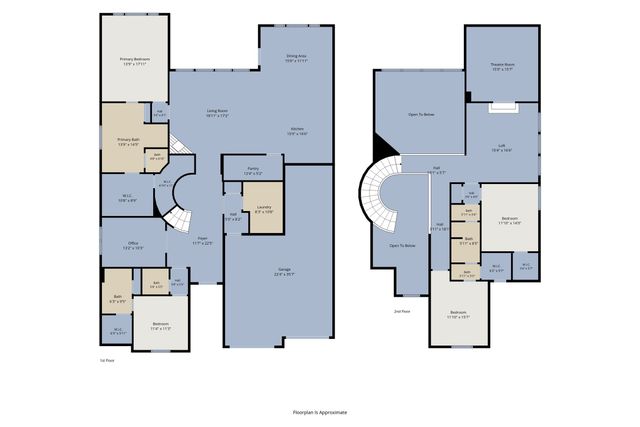 898 Newcastle Drive, Allen, TX 75013