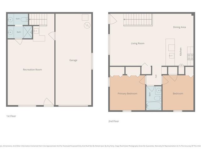 11260 E 71st Terrace, Raytown, MO 64133