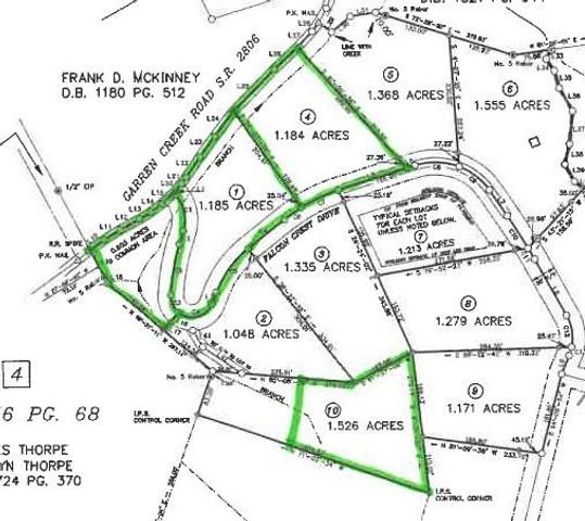 7 Falcon Crest Drive, Fairview, NC 28730