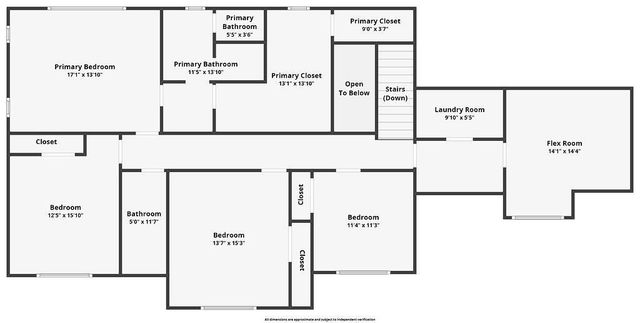 7117 Anchorage Court, Caledonia, MI 49316