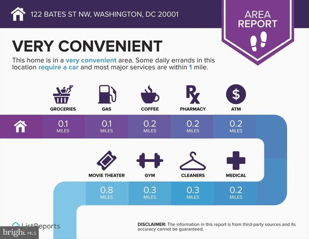 122 BATES ST NW, Washington, DC 20001