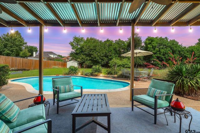 2113 Blackfoot Trail, Mesquite, TX 75149