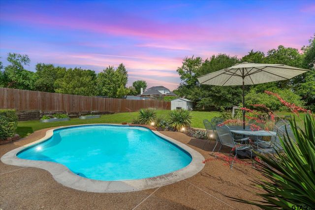 2113 Blackfoot Trail, Mesquite, TX 75149