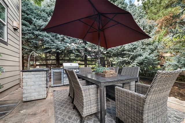 6072 S Paris Street, Greenwood Village, CO 80111