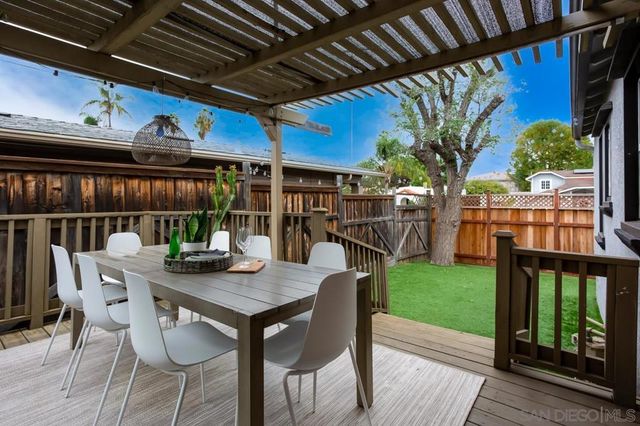 3848 Monroe Avenue, San Diego, CA 92116