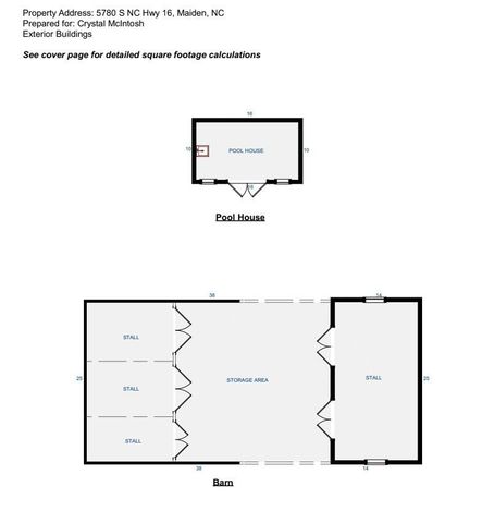 5780 S NC 16 Business Highway, Maiden, NC 28650