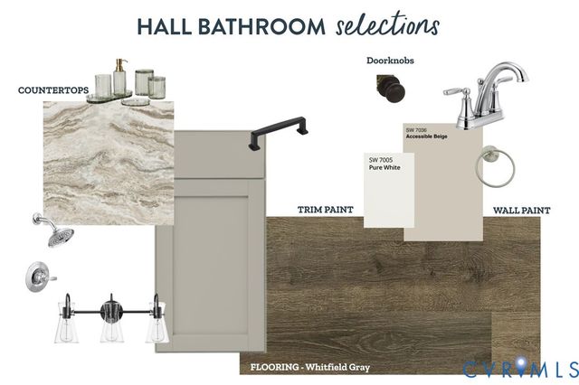 TBD Lot E Briery Way Rd, Farmville, VA 23901