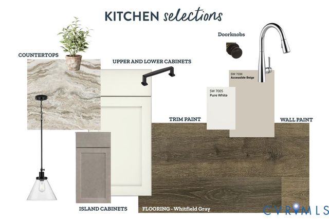 TBD Lot E Briery Way Rd, Farmville, VA 23901