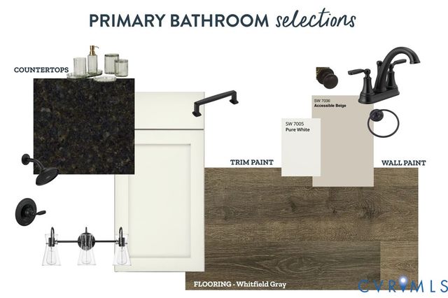 TBD Lot E Briery Way Rd, Farmville, VA 23901