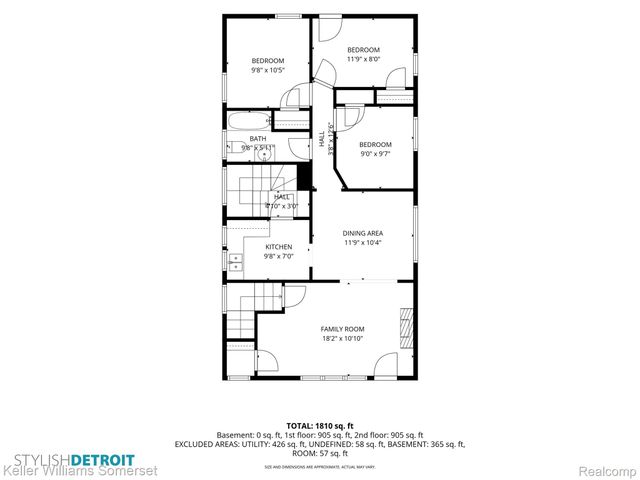 4281 Duane Street, Detroit, MI 48204