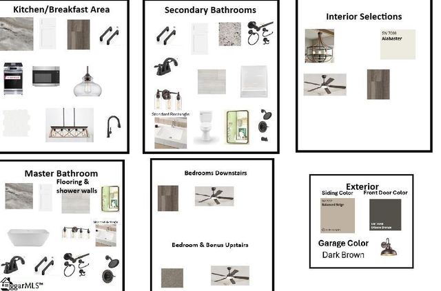 125 Wilbon Circle, Simpsonville, SC 29681