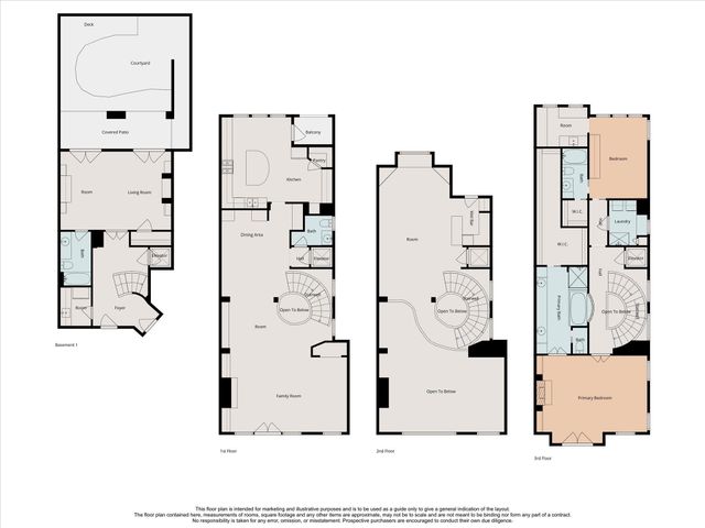 6506 Rodrigo Street, Houston, TX 77007