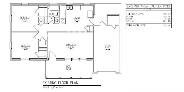 2145 Major Drive, Dallas, TX 75227