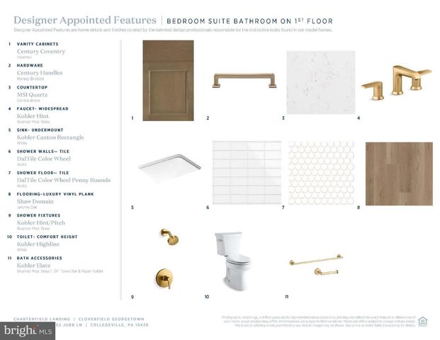 763 JUBB LANE LOT 33, Collegeville, PA 19426