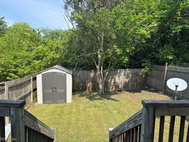 403 Craig ST, Norfolk, VA 23523