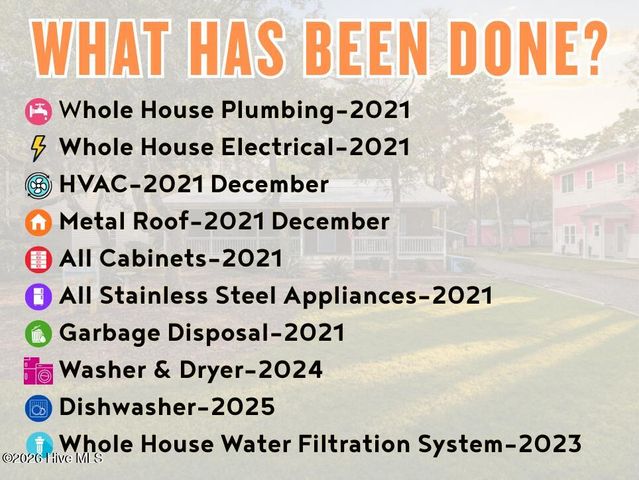 309 NE 41st Street, Oak Island, NC 28465