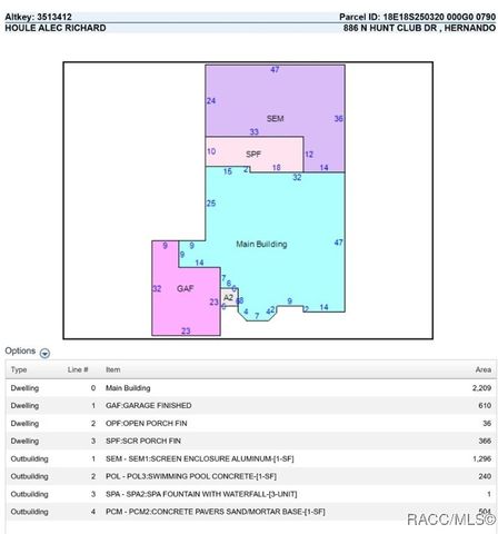 886 N Hunt Club Drive, Hernando, FL 34442