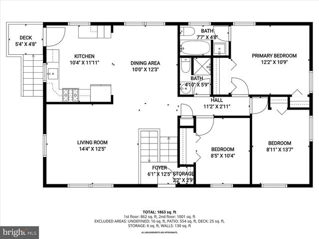 4503 HERSHEY WAY, Nottingham, MD 21236