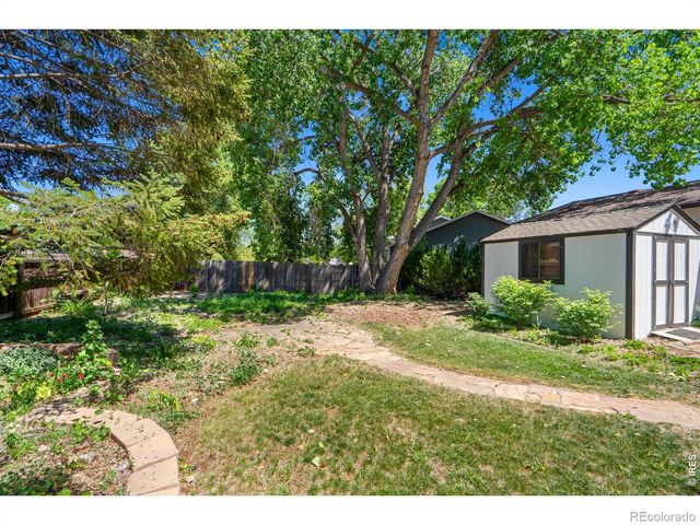 3281 McIntosh Court, Loveland, CO 80538