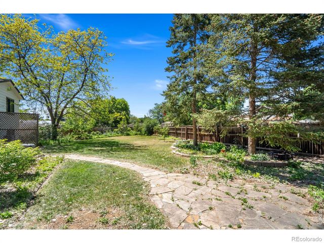 3281 McIntosh Court, Loveland, CO 80538