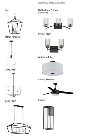 801 Viewpoint DRIVE, Waukesha, WI 53188