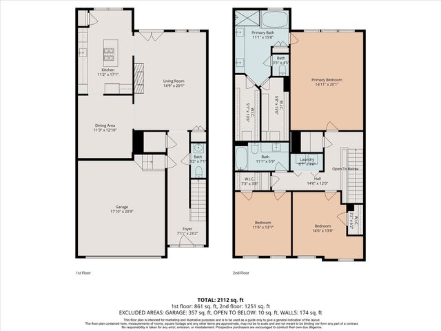 1933 Woodbury Street, Houston, TX 77030
