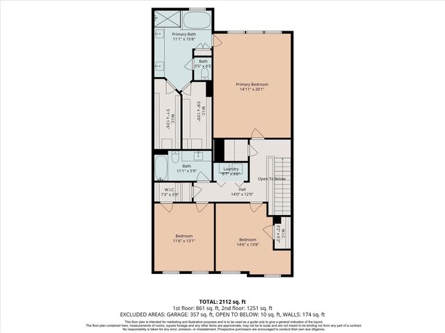 1933 Woodbury Street, Houston, TX 77030