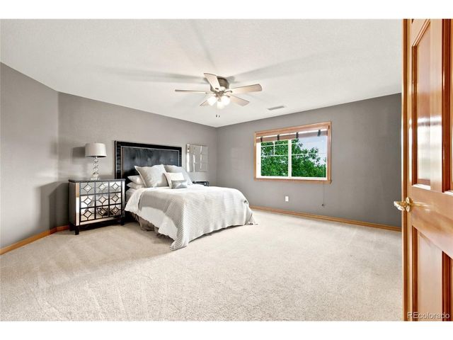 9505 S Field Way, Littleton, CO 80127