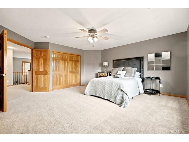 9505 S Field Way, Littleton, CO 80127