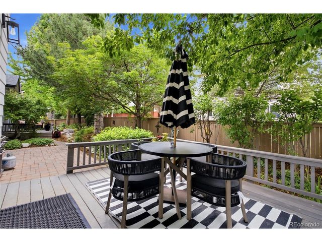 9505 S Field Way, Littleton, CO 80127