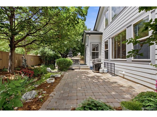 9505 S Field Way, Littleton, CO 80127